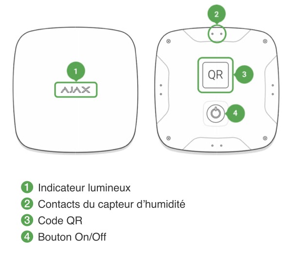 Schéma technique du détecteur d'inondation LeaksProtect