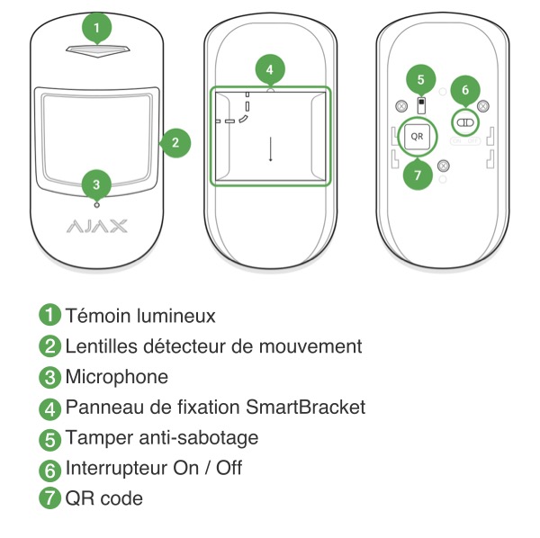 Schéma technique du détecteur Ajax CombiProtect