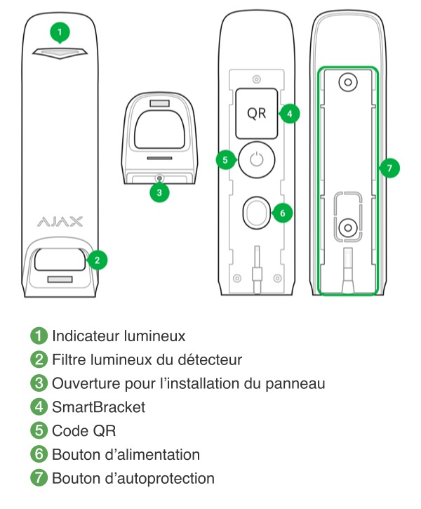 Schéma technique du détecteur Ajax MotionProtect Curtain