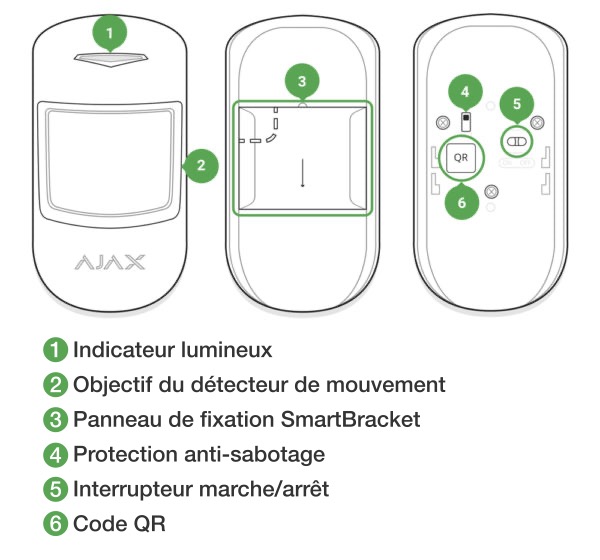 Schéma technique du détecteur Ajax MotionProtect